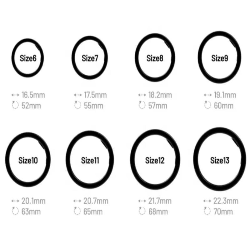 Reptronic AI Smart Health Ring- RPTK003