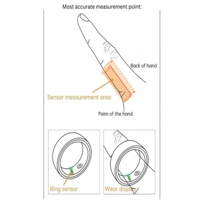 Reptronic AI Smart Health Ring- RPTK003