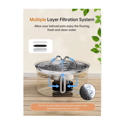 Reptronic Stainless Steel Large Pet Fountain with Water Level Window - 7L