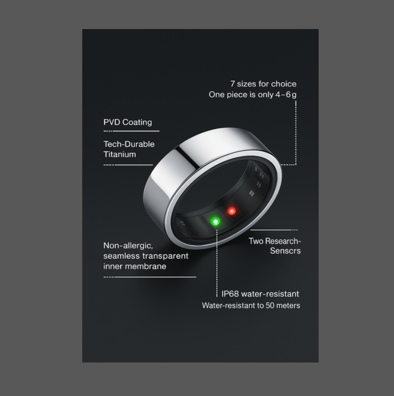Reptronic AI Smart Health Ring- RPTK003