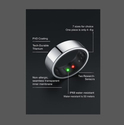 Reptronic AI Smart Health Ring- RPTK003