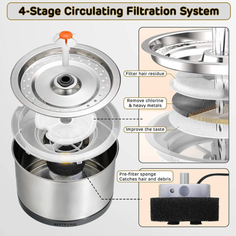 Reptronic Cat/Dog Pet Drinking SS Water Fountain with Cleaning Kit