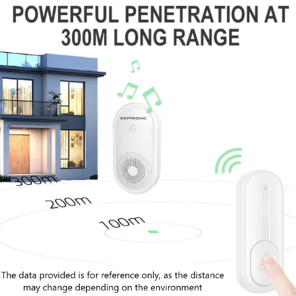 Reptronic DIY Wireless Doorbell- RTDB06 - White (RTDB39)