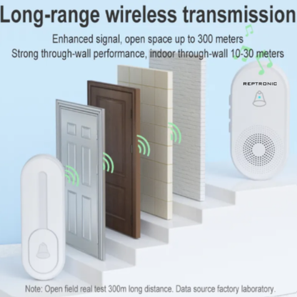 Reptronic DIY Wireless Doorbell- RTDB06 - White (RTDB39)