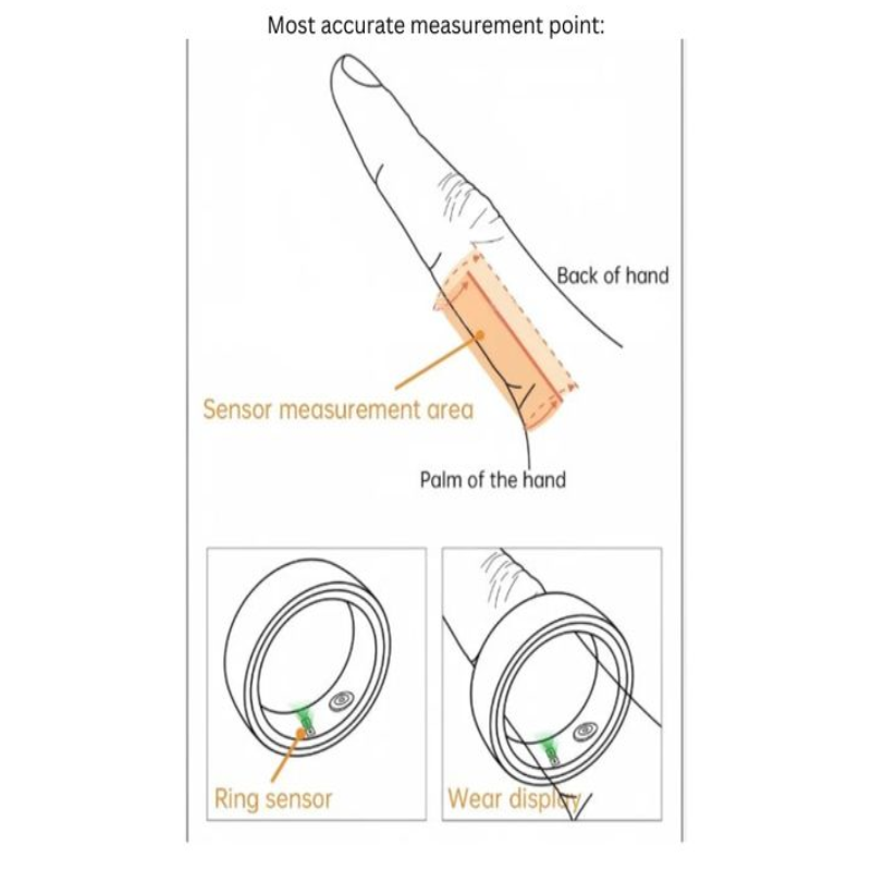 AI Smart Health Ring: Model XXX04 (Nexring)