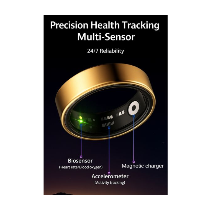 Reptronic AI Smart Health Ring- RPTK003